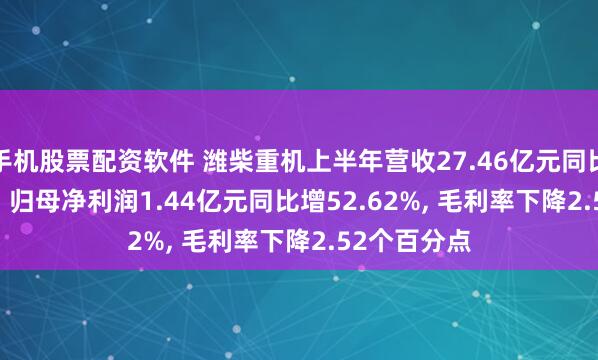 手机股票配资软件 潍柴重机上半年营收27.46亿元同比增43.91%, 归母净利润1.44亿元同比增52.62%, 毛利率下降2.52个百分点